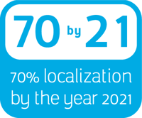 70by20@2x 70by20@2x