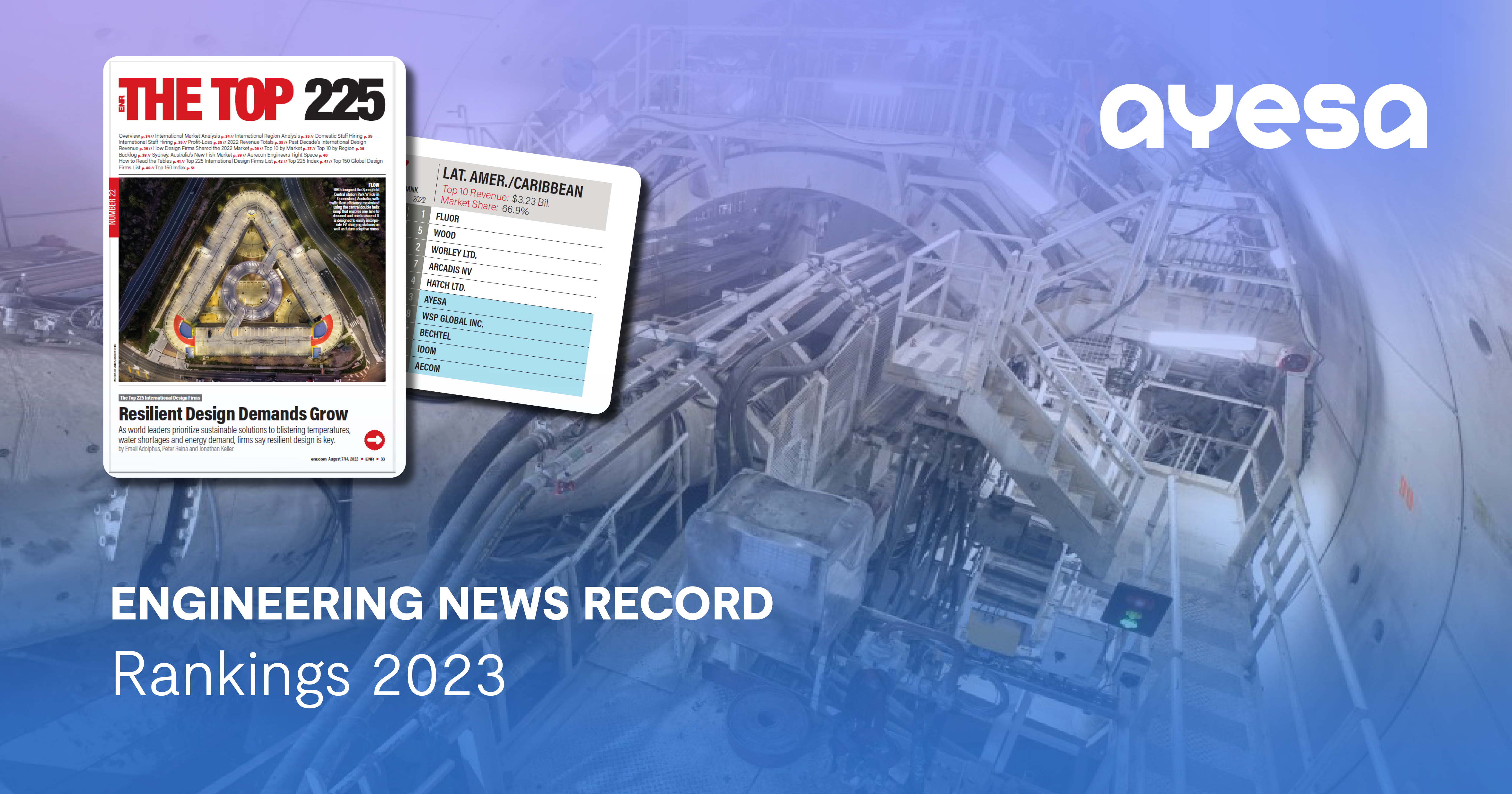 Ayesa ranks in the World's Top 50 International Engineering Design Firms for a third consecutive year